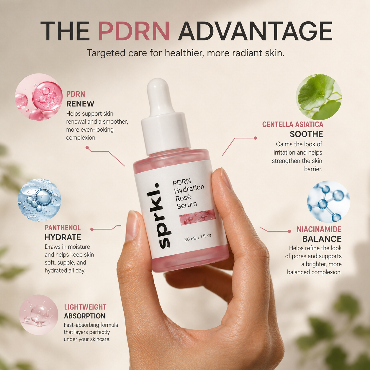 SPRKL PDRN Hydration Serum